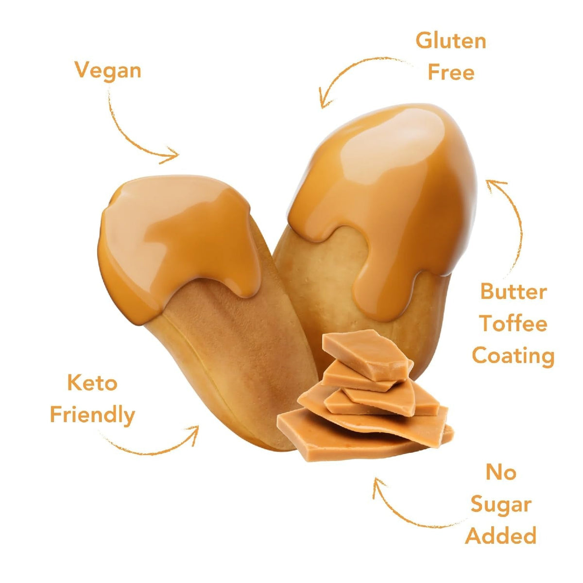 Butter Toffee Peanuts