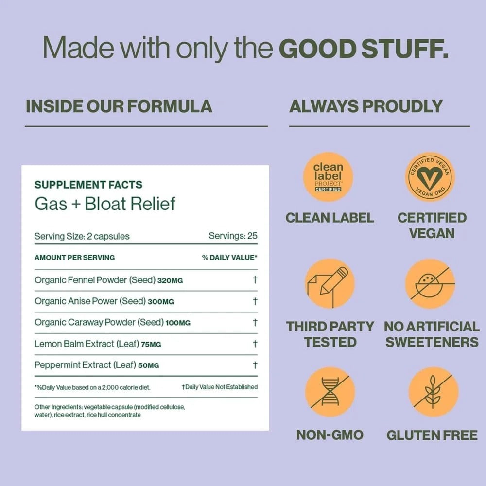 Gas & Bloat Relief (28 CT)