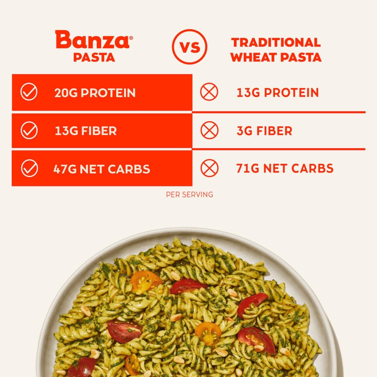 Chickpea Penne Pasta