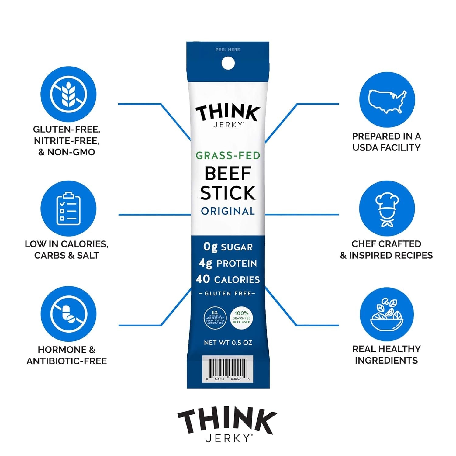 Original Beef Sticks (5 Pack)