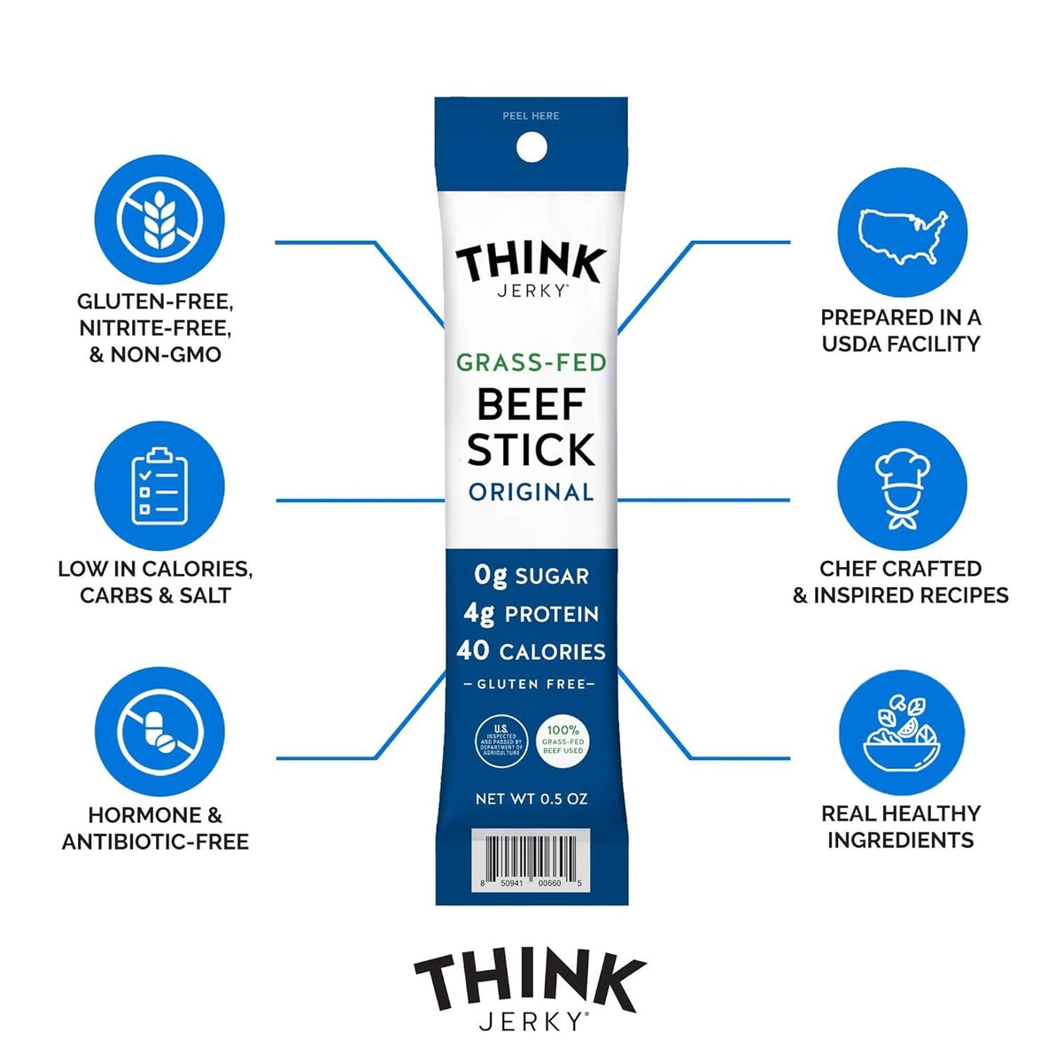 Original Beef Sticks (5 Pack)