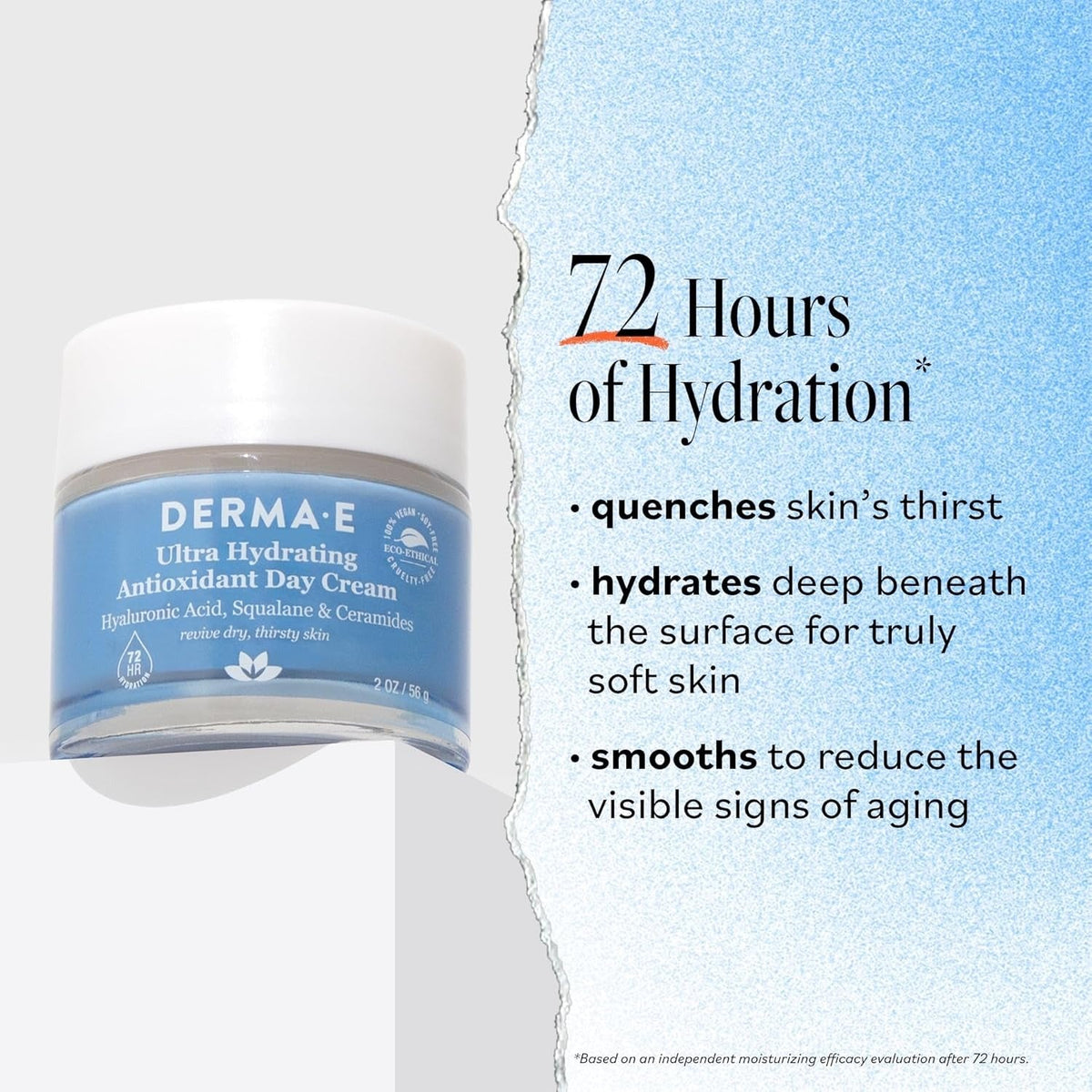 Ultra Hydrating Antioxidant Day Cream