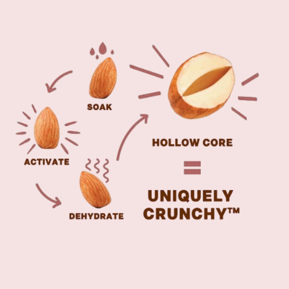 Cherry Berry Nut Medley (8 Pack)