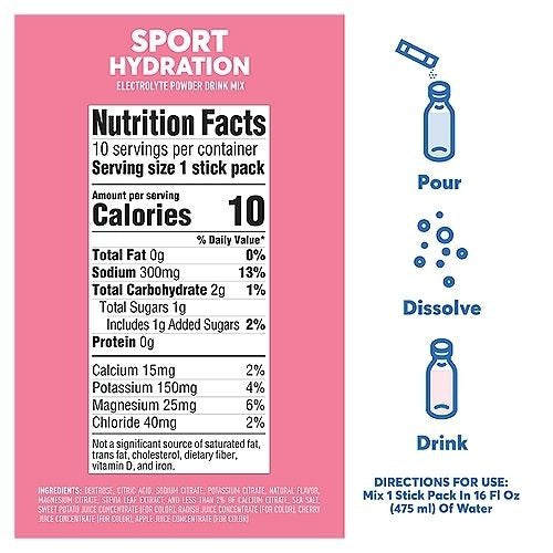Pink Lemonade Sport Hydration Powder (10 CT)