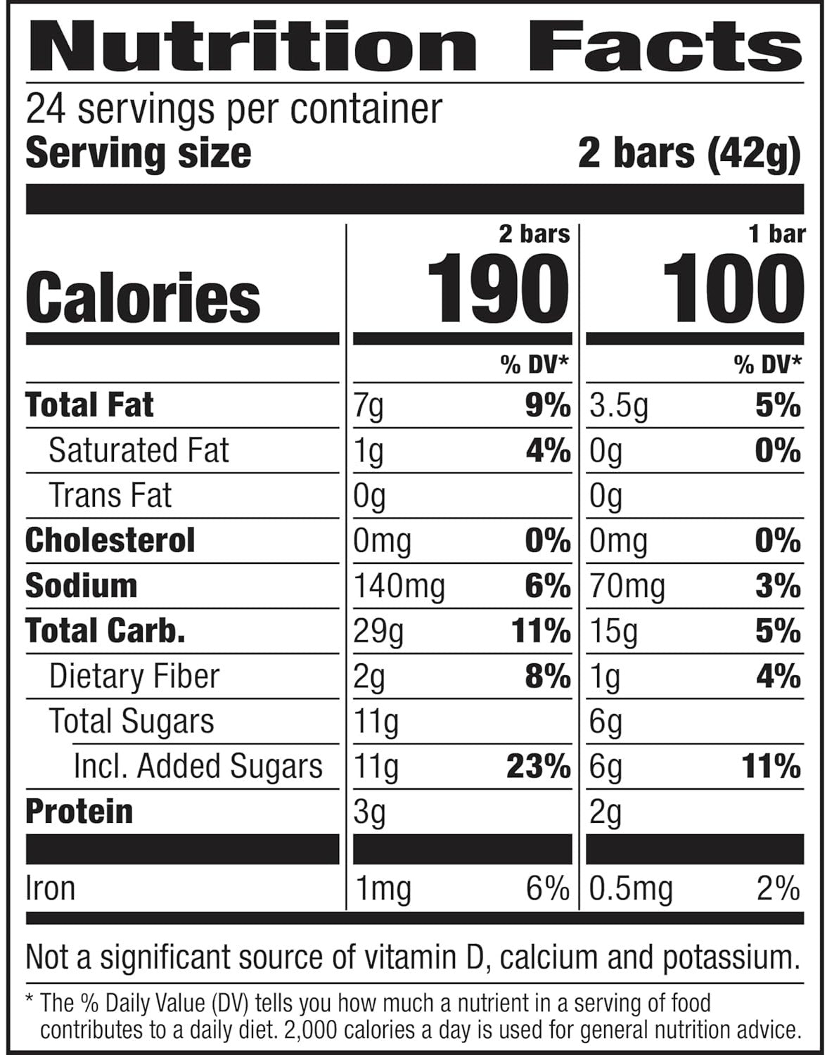 Crunchy Oats N Honey (24 CT)