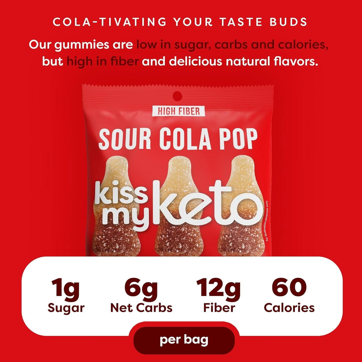 Gummies Candy – Low Carb Candy Sour Cola Pop (8 CT)