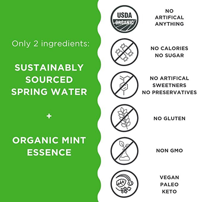 Water Mint Infused Spring Water