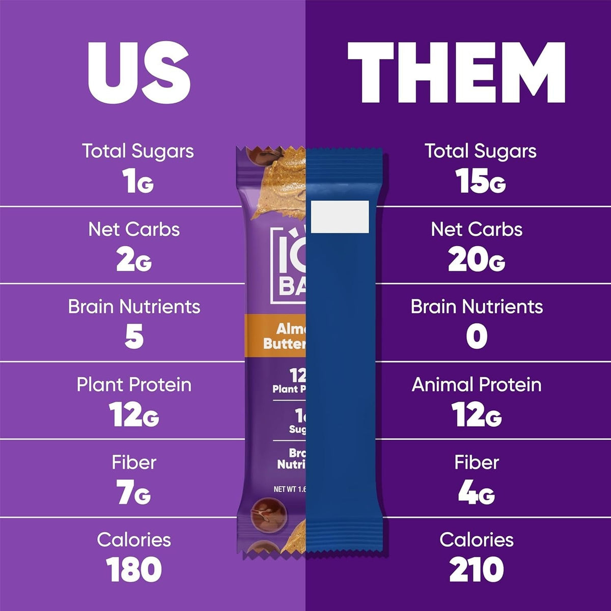 Almond Butter Chip Bars (4 Pack)