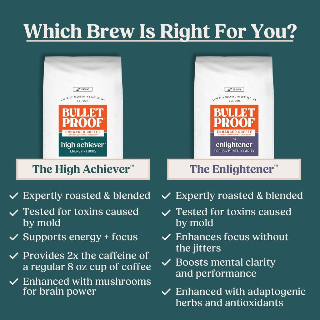 High Achiever Medium-Dark Roast Coffee Pods