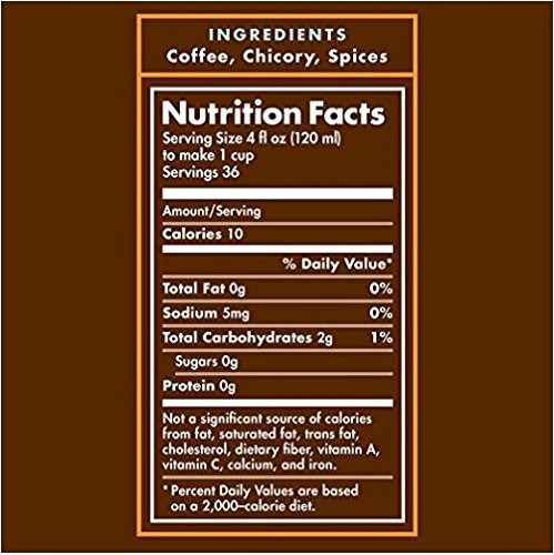 Iced Coffee Concentrate