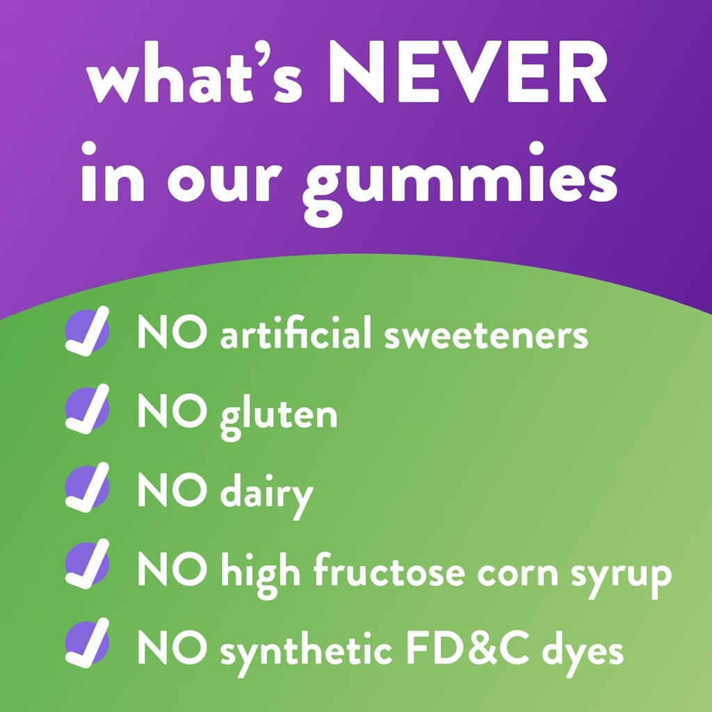 Multi + Energy Gummy Vitamins (90 CT)
