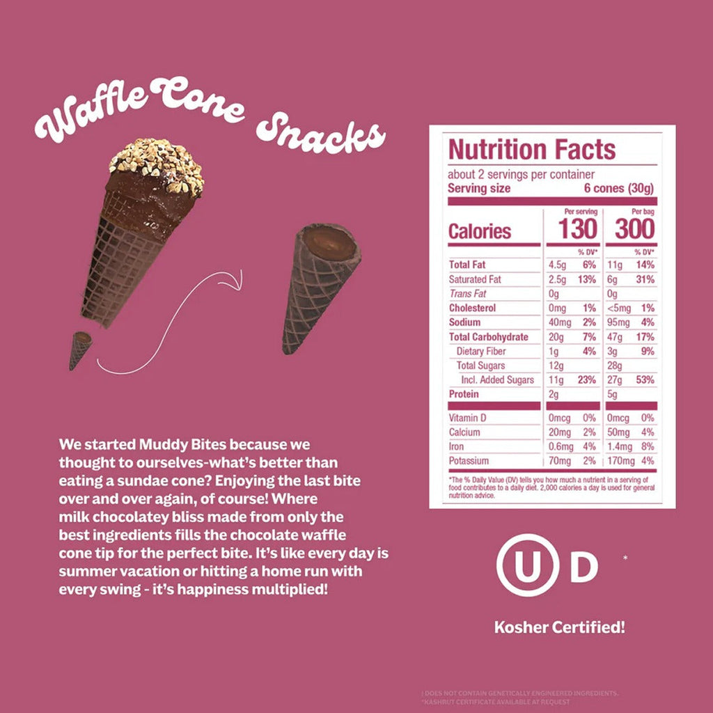 Double Fudge Waffle Cone Bites