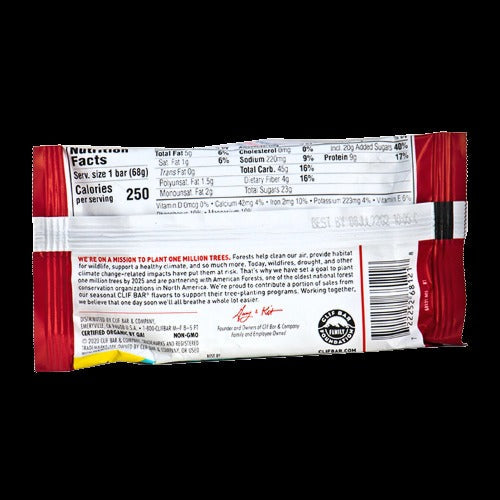 White Chocolate Cranberry