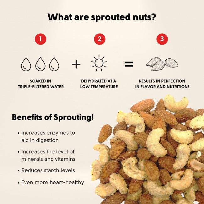 Sprouted Buffalo Almonds & Ranch Cashews