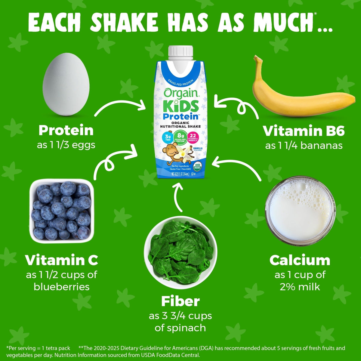 Organic Kids Nutritional Protein Shake - Vanilla (12 Pack)