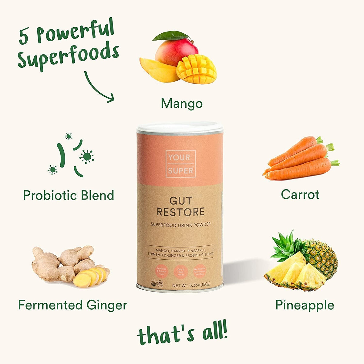 Gut Restore Drink Mix