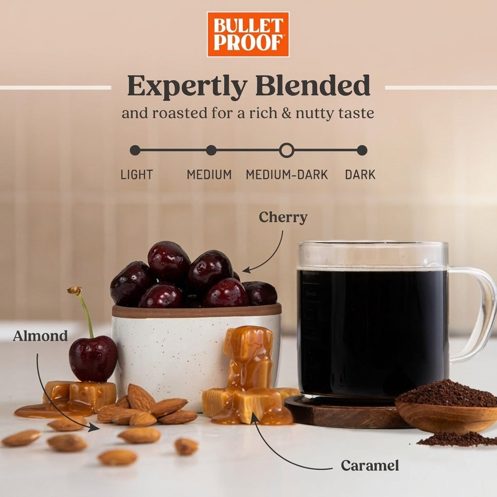The Mentalist Medium-Dark Roast Whole Bean Coffee