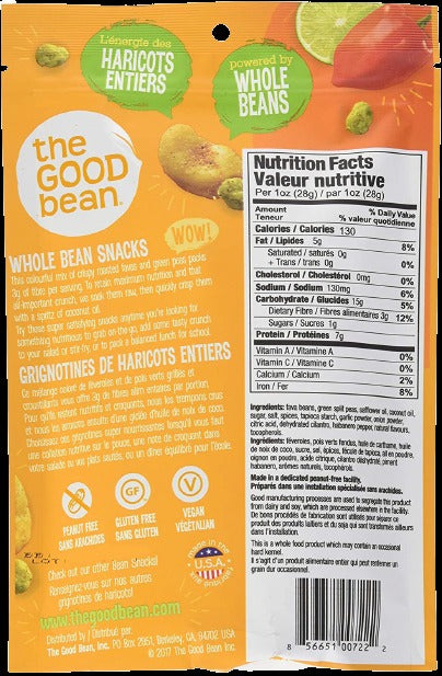Habanero Citrus Crispy Fava Beans