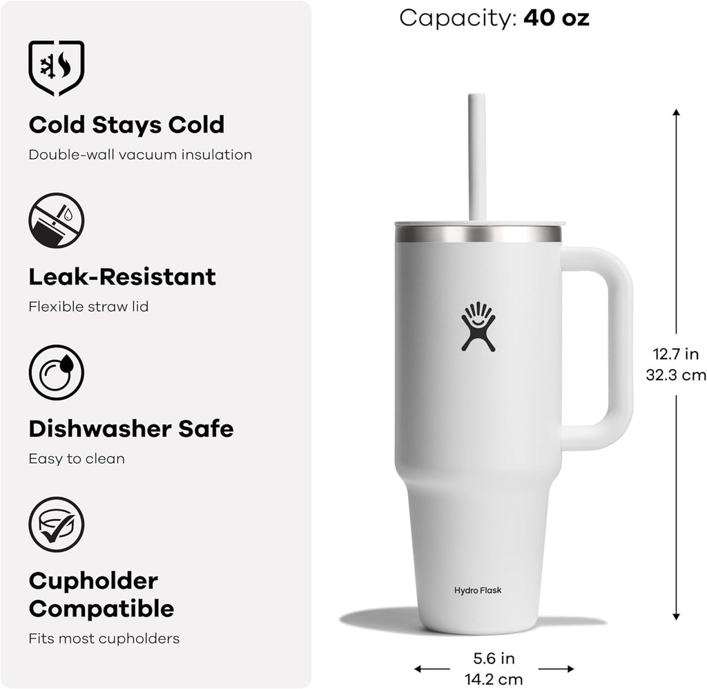 40oz All Around Travel Tumbler - Agave