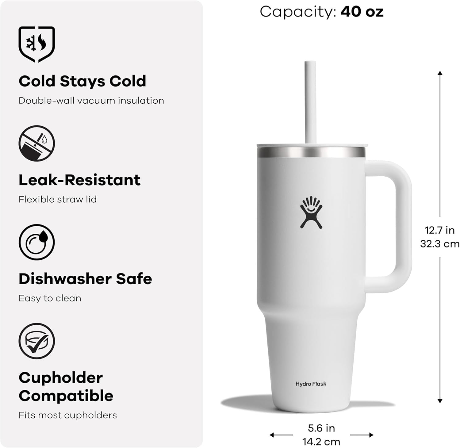 40oz All Around Travel Tumbler - Agave