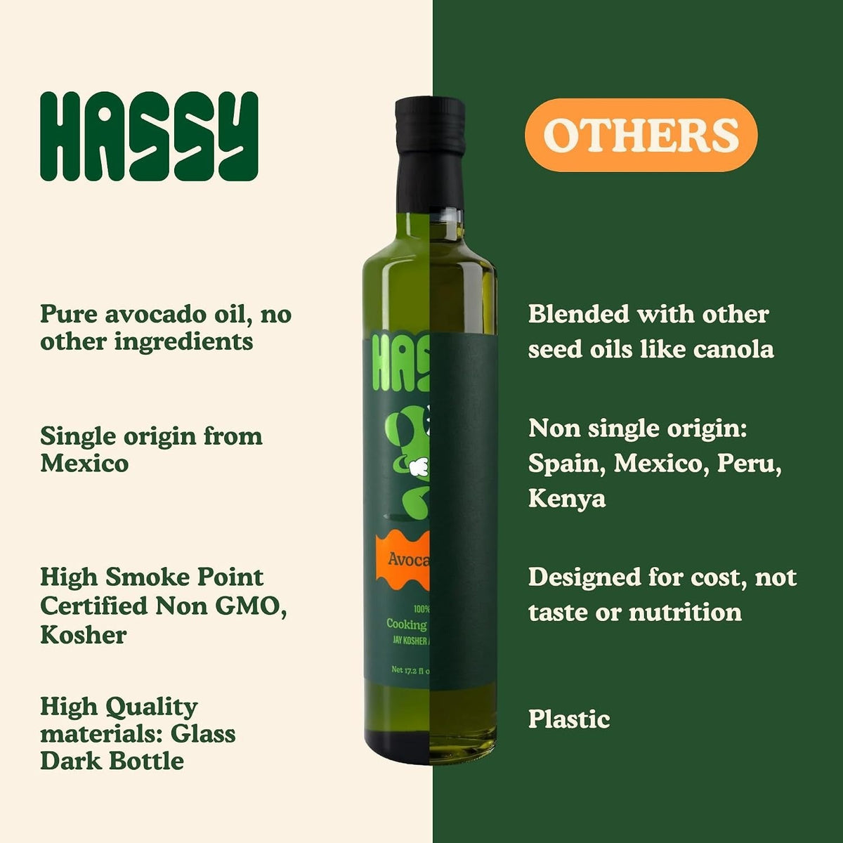 Avocado Oil For High Heat Cooking & Baking