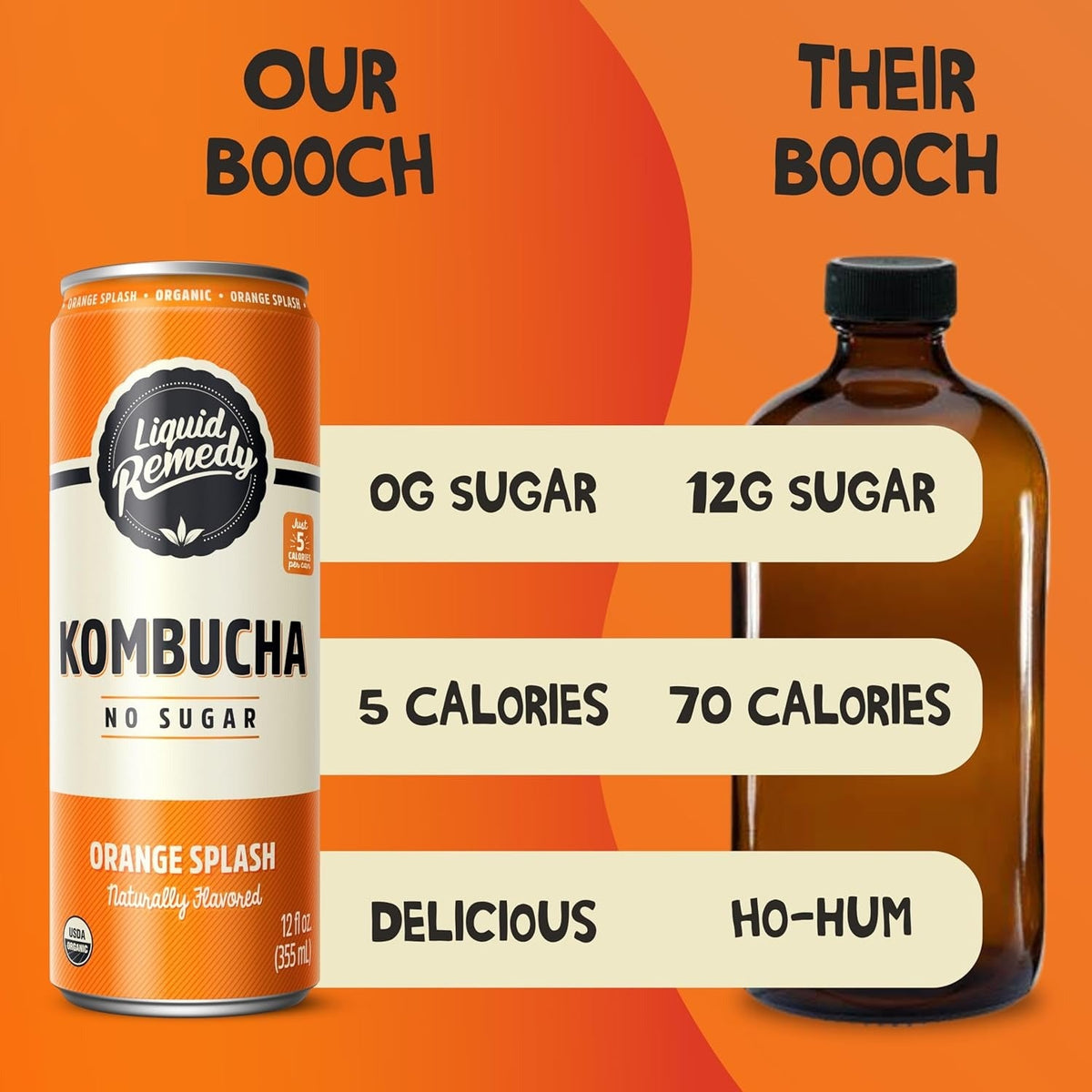 Organic Orange Splash Kombucha (4 Pack)
