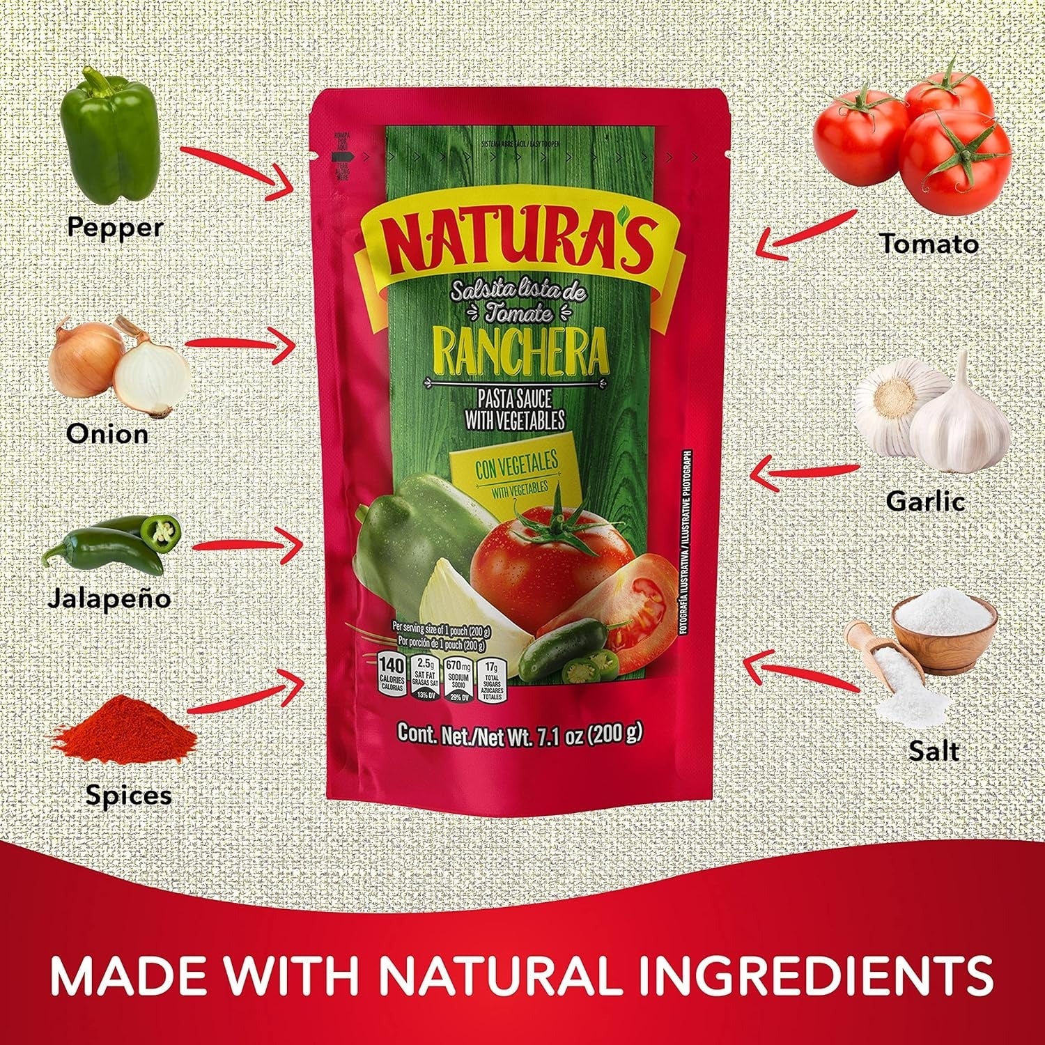 Ranchera Style Pasta Sauce