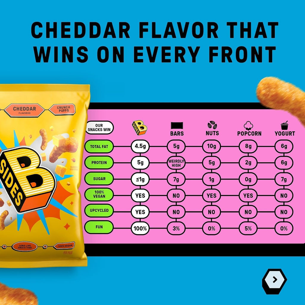 Crunch Puffs - Cheddar (12 Pack)