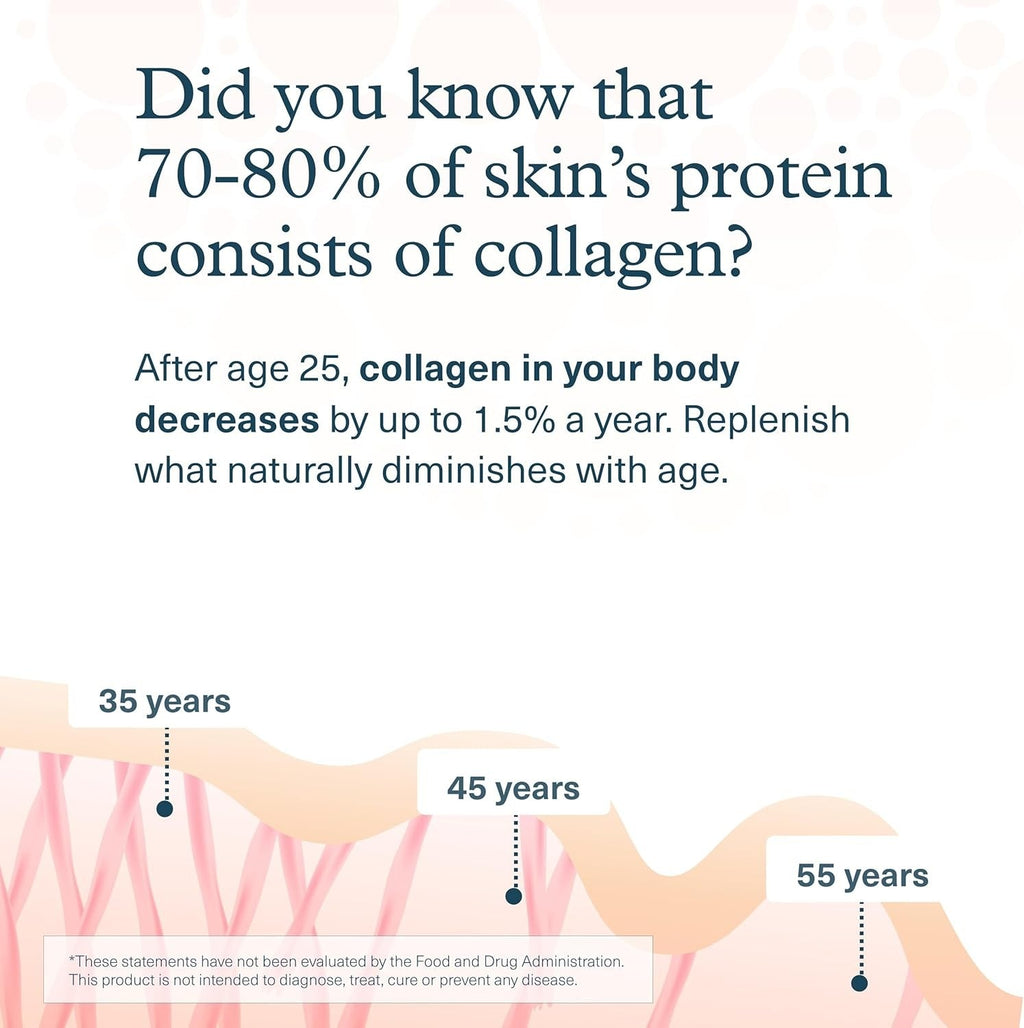 Vanilla Collagen Powder