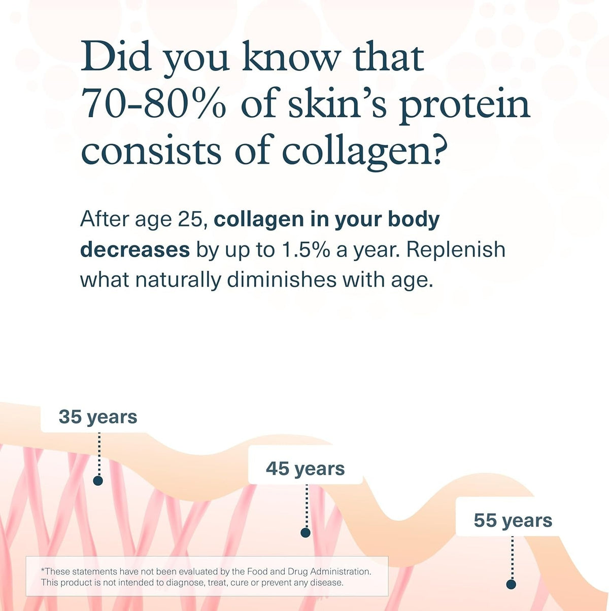 Vanilla Collagen Powder