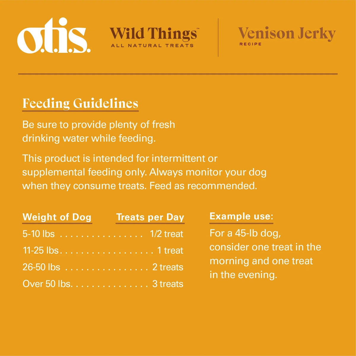Venison Jerky Dog Treats