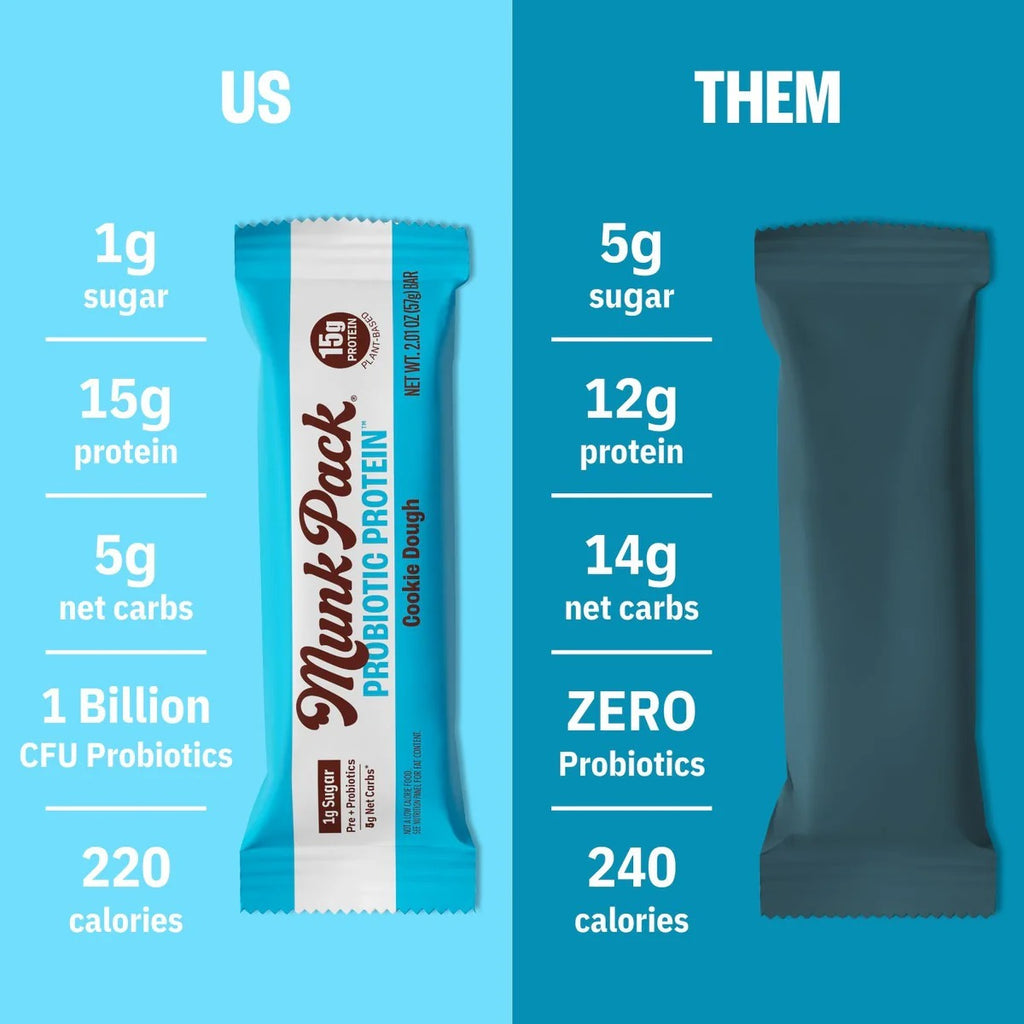 Cookie Dough Probiotic Protein Bars (4 CT)