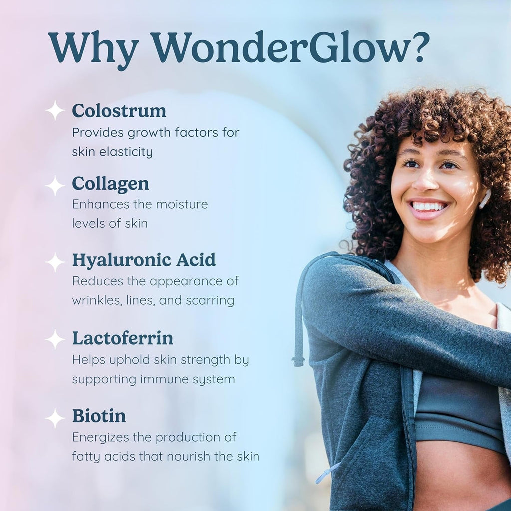 Wonderglow (90 Capsules)