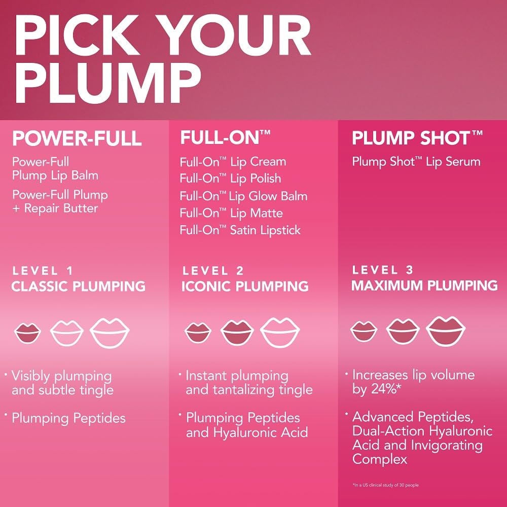 Shot Peptides Lip Serum Chrome - Starstruck Coral (Peach)