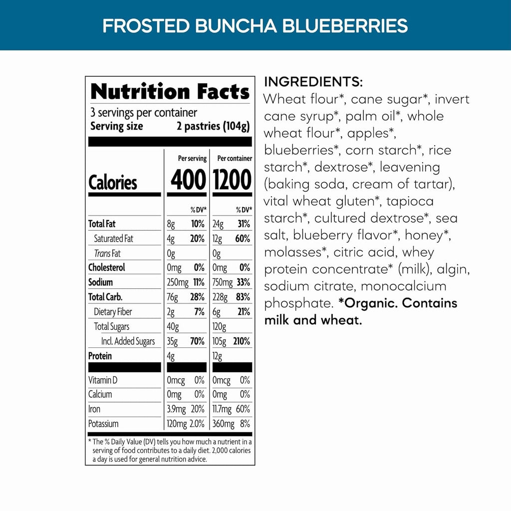 Frosted Buncha Blueberries Toaster Pastries