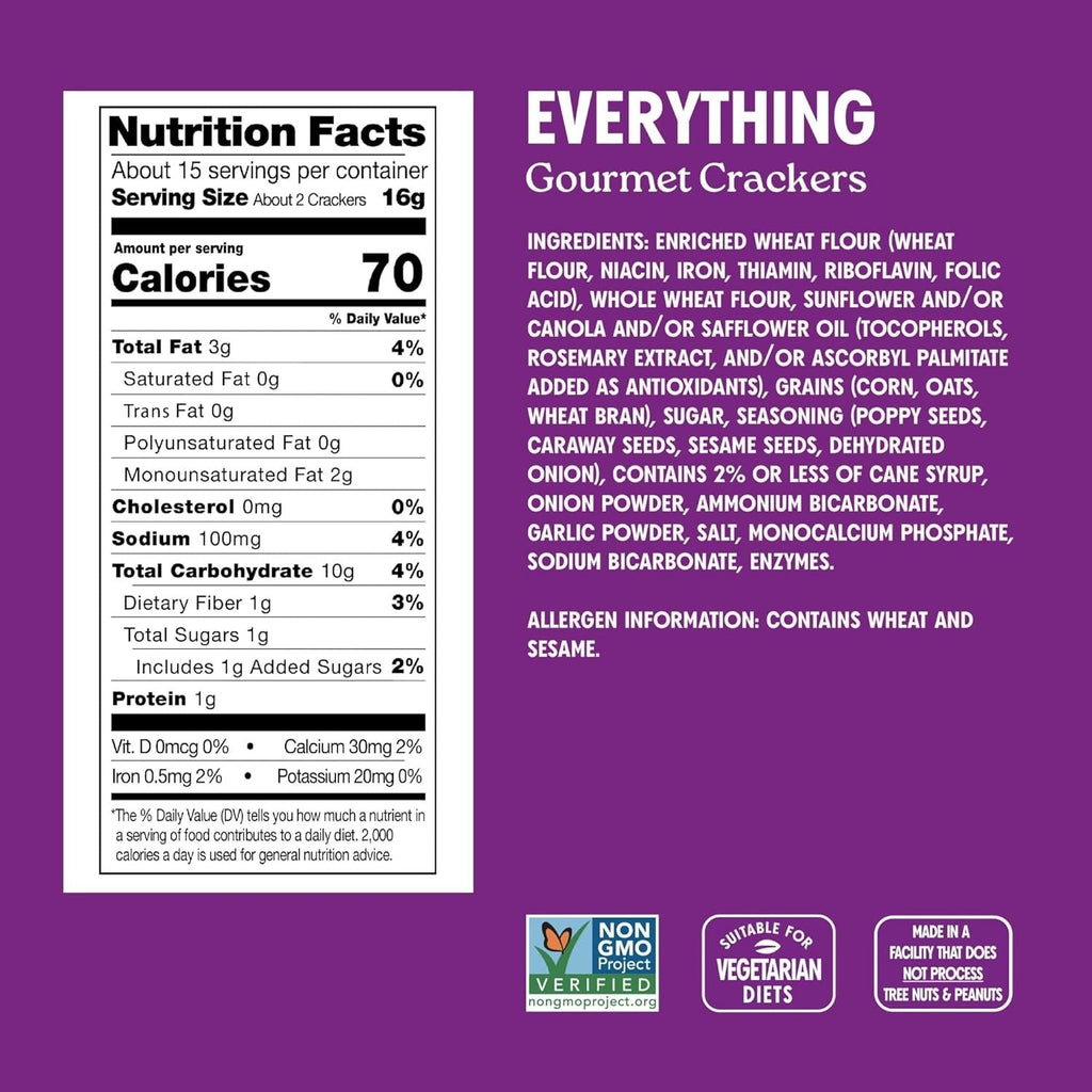 Everything Crackers