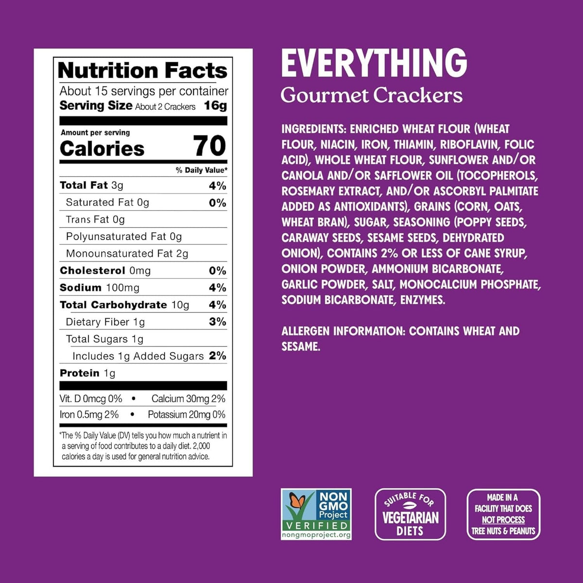 Everything Crackers