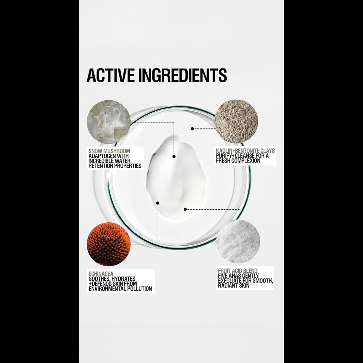 Skin Renewal Mask