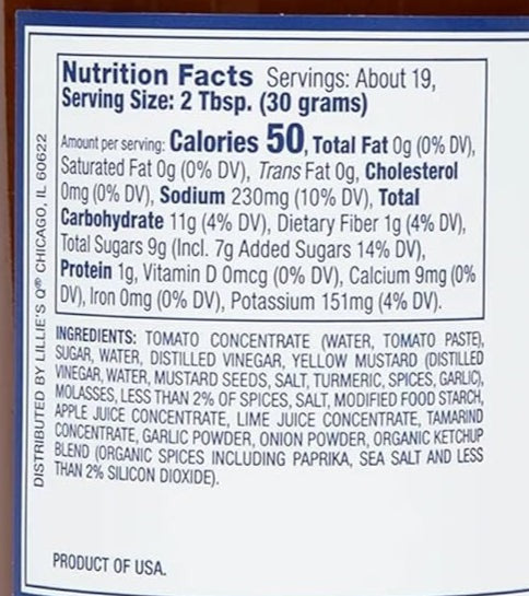Carolina Barbecue Sauce