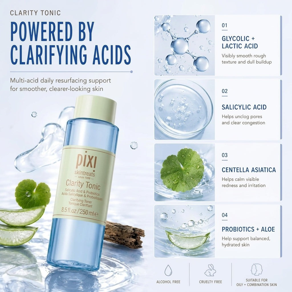 Clarity Tonic