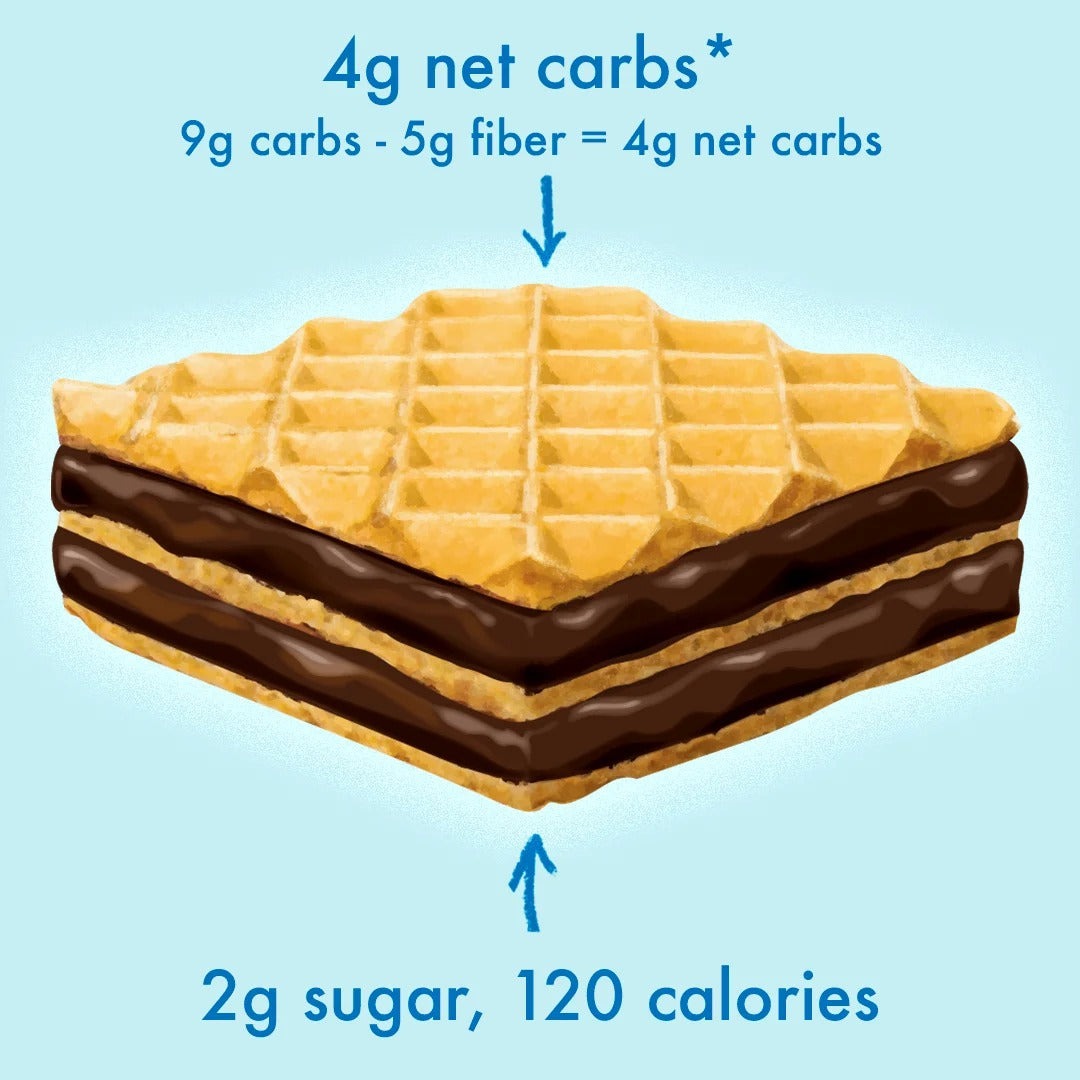 Dark Chocolate Wafers (6 CT)
