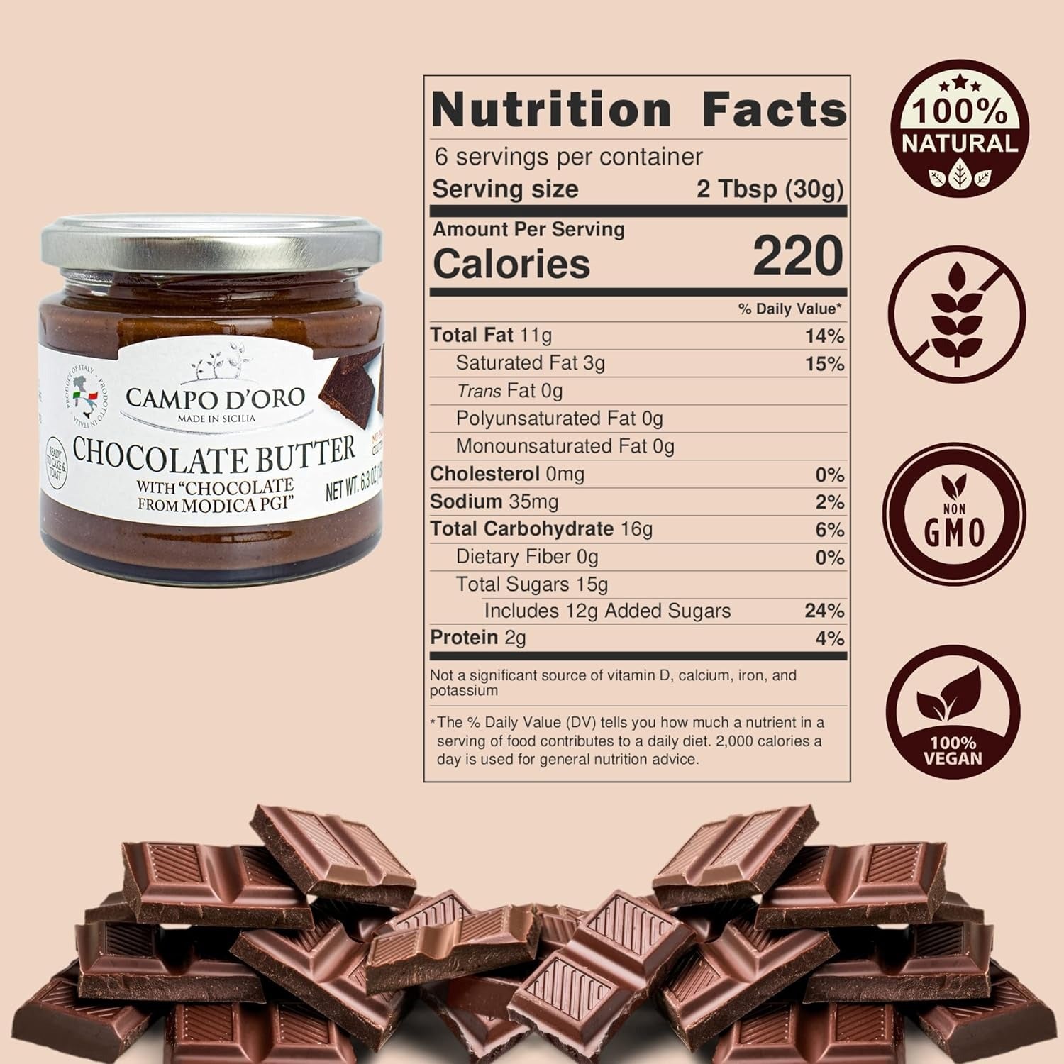 Chocolate Spread