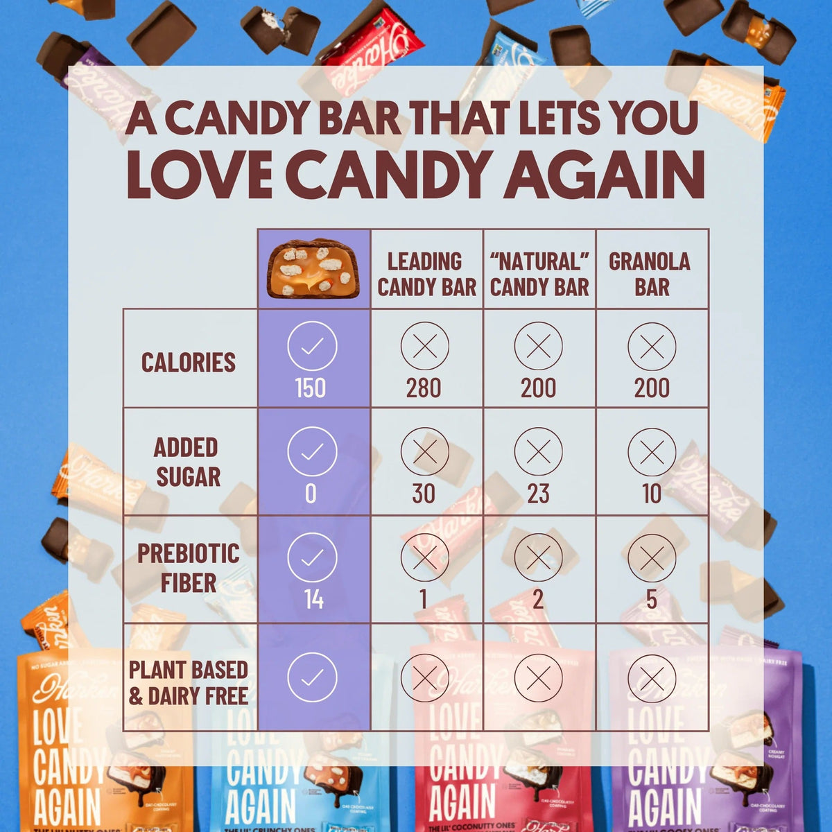Chocolate Pretzel Caramel Date Bar (12 CT)