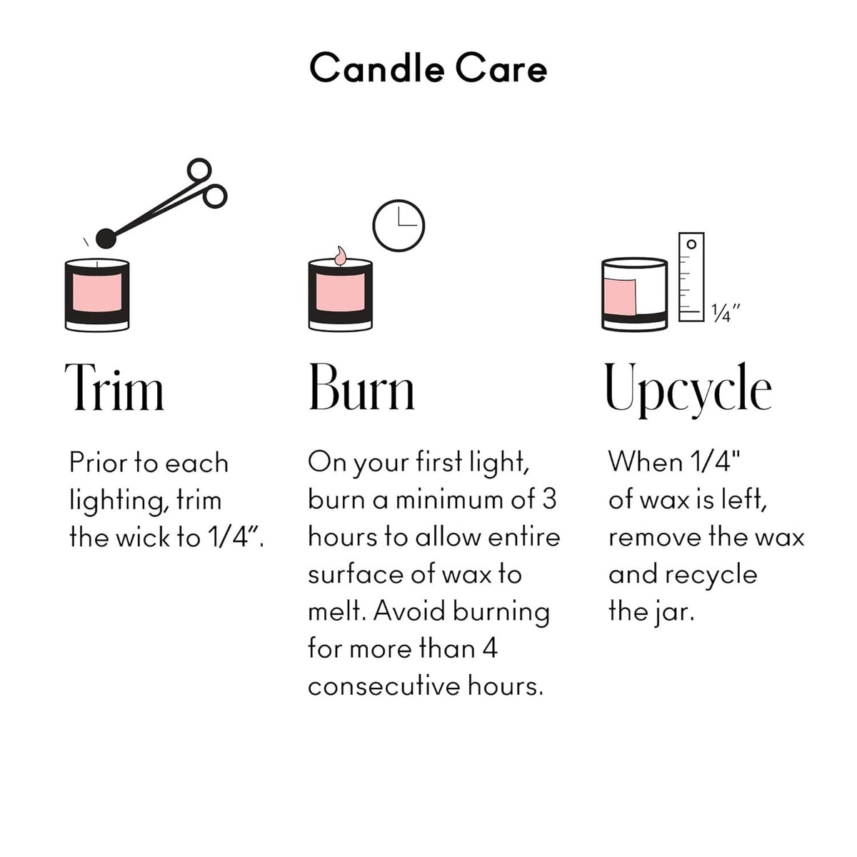 LES Candle