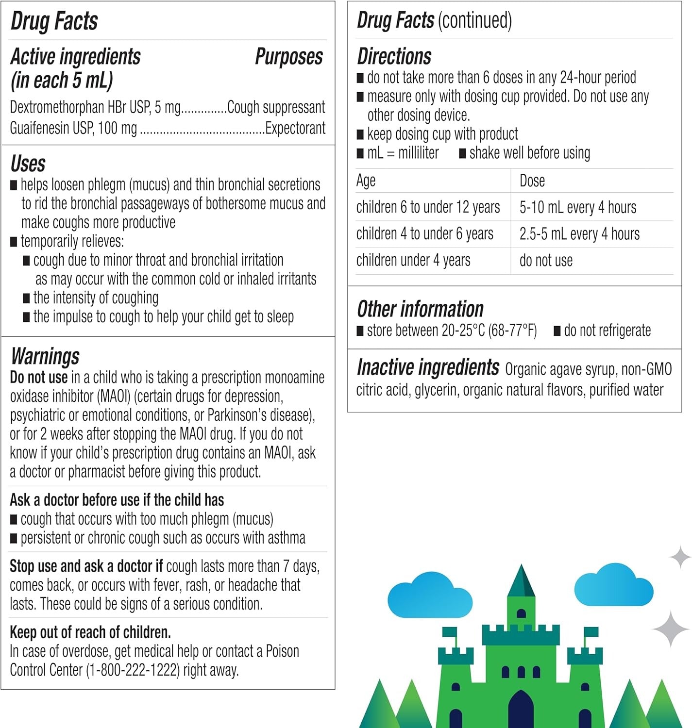 Kids Cough & Congestion