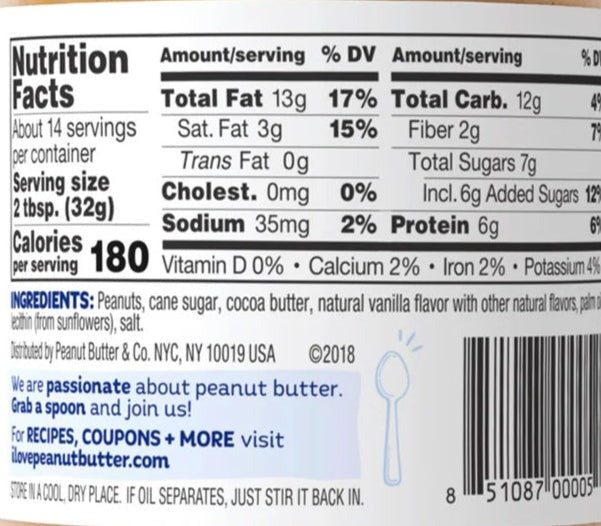 White Chocolate Wonderful Peanut Butter
