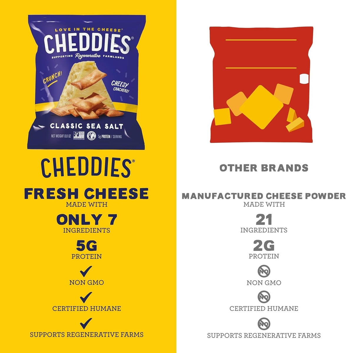 Variety Pack Classic Sea Salt, Double Cheddar, Spicy Cheddar Crackers (12 Snack Bags)