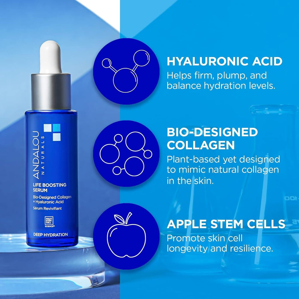 Deep Hydration Life Boosting Face Serum