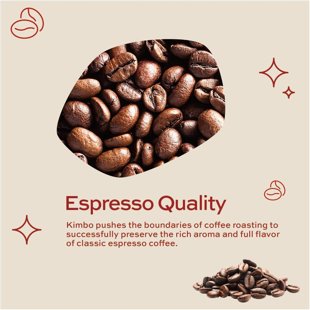 Buongiorno Coffee K-Cup Pods (10 CT)