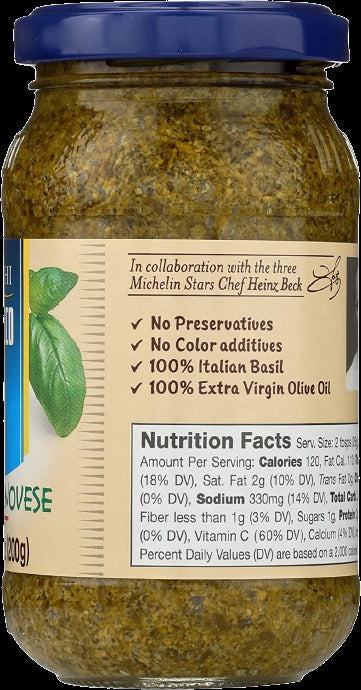 Pesto Pasta Sauce